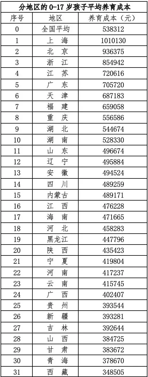 西藏家庭日常_西藏的家_西藏普通人的生活